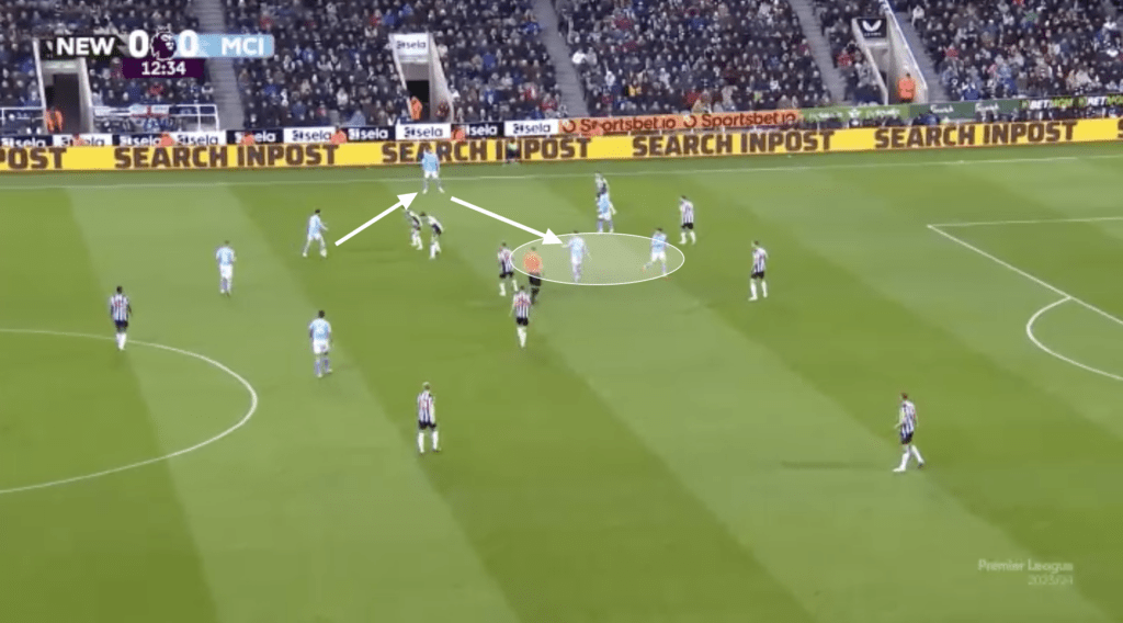 Newcastle vs Man City - Tactical Analysis