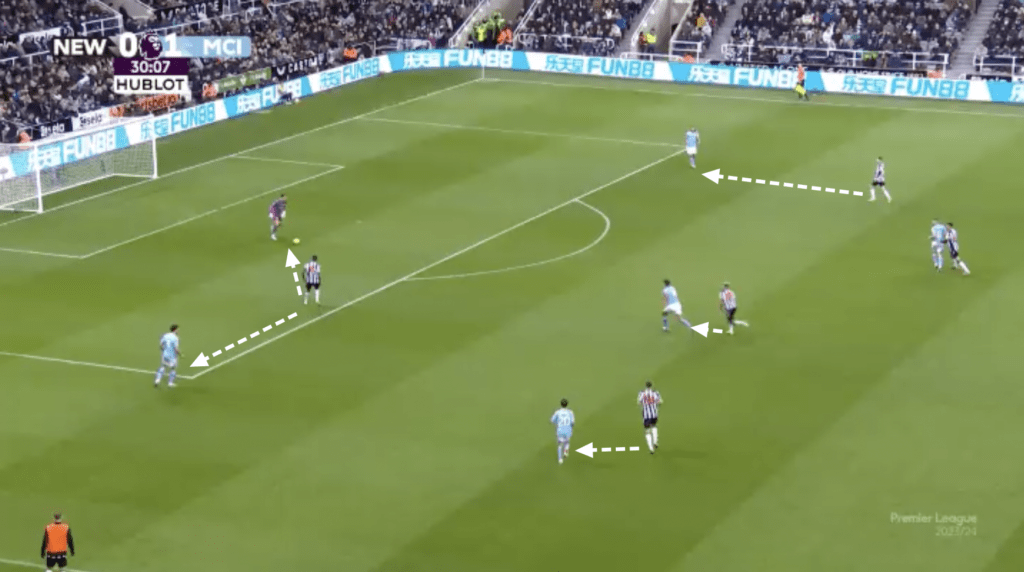 Newcastle vs Man City - Tactical Analysis