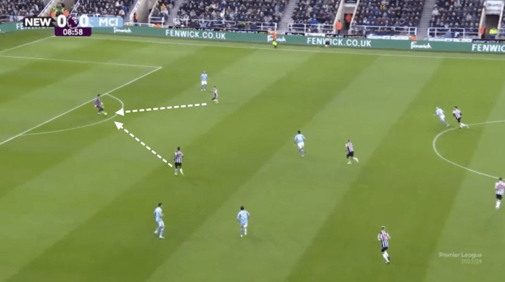 Newcastle vs Man City - Tactical Analysis