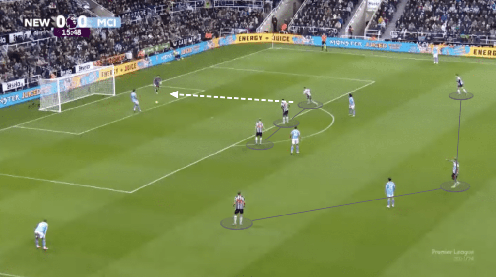 Newcastle vs Man City - Tactical Analysis