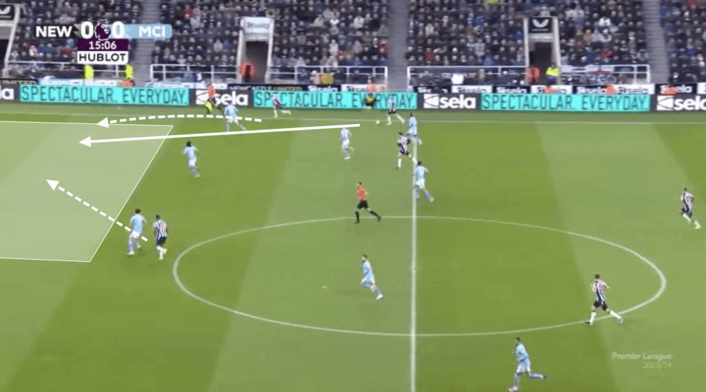 Newcastle vs Man City - Tactical Analysis