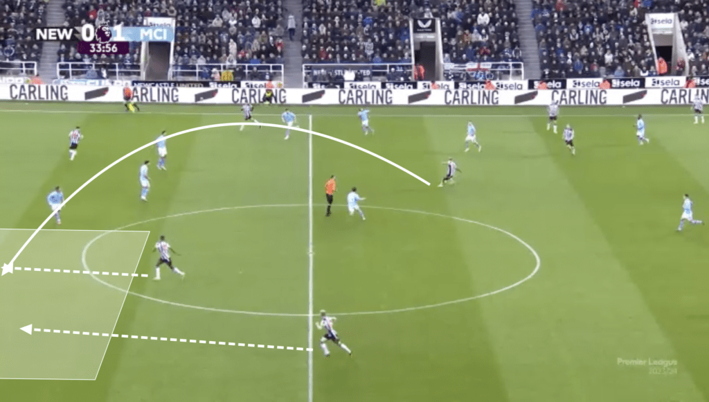 Newcastle vs Man City - Tactical Analysis