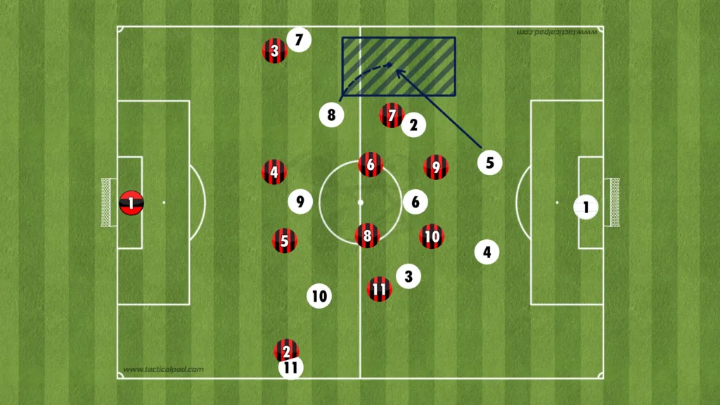 Manchester United vs Tottenham 