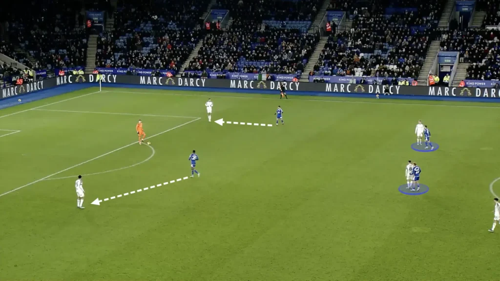 Leicester City Tactics