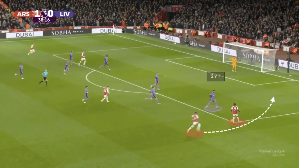 Arsenal vs Liverpool – Tactical Analysis