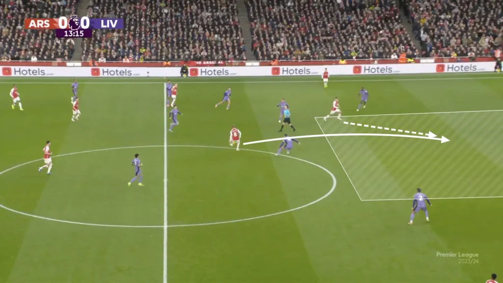 Arsenal vs Liverpool – Tactical Analysis