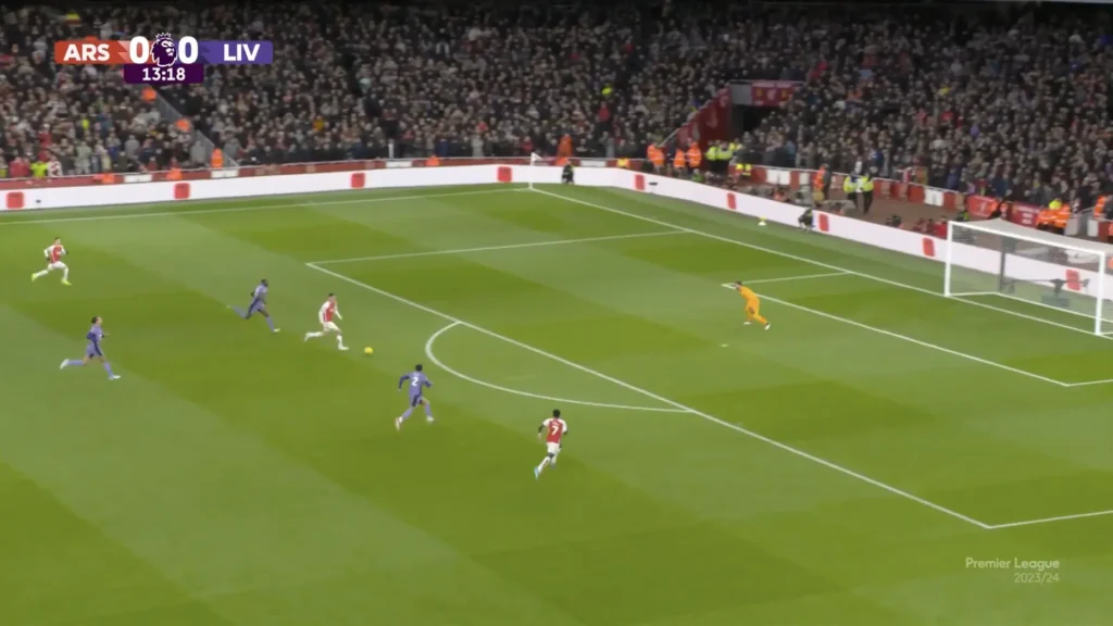 Arsenal vs Liverpool – Tactical Analysis