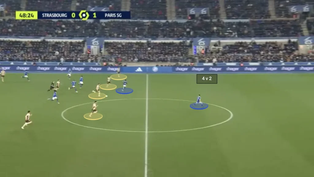 Paris Saint Germain Tactics