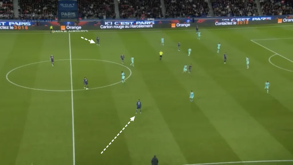 PSG – Luis Enrique – Tactical Analysis