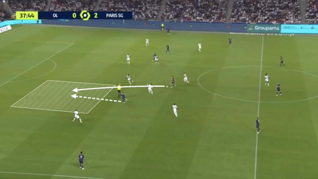 PSG – Luis Enrique – Tactical Analysis