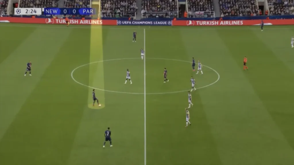 PSG – Luis Enrique – Tactical Analysis