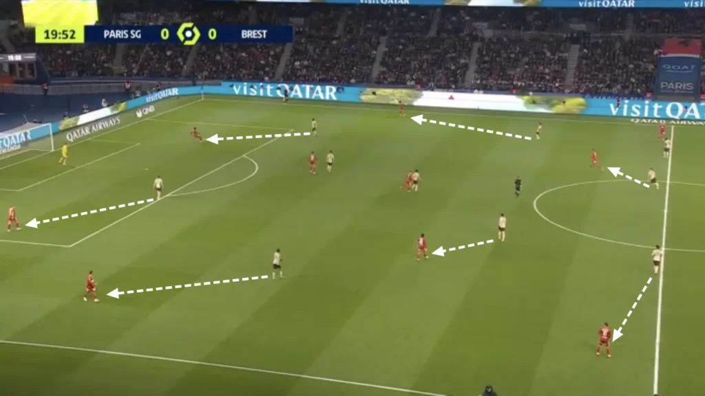 Paris Saint Germain Tactics