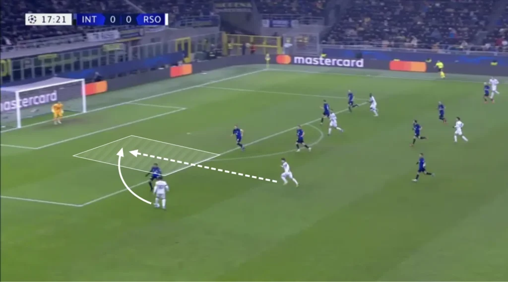 Real Sociedad - Imanol Alguacil - Tactical Analysis