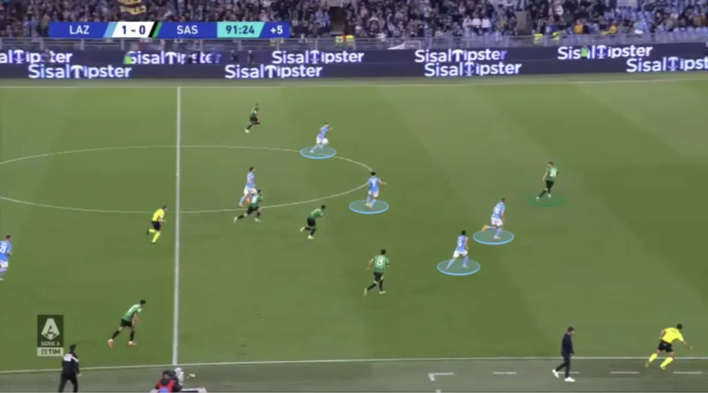 Maurizio Sarri – Lazio – Tactical Analysis