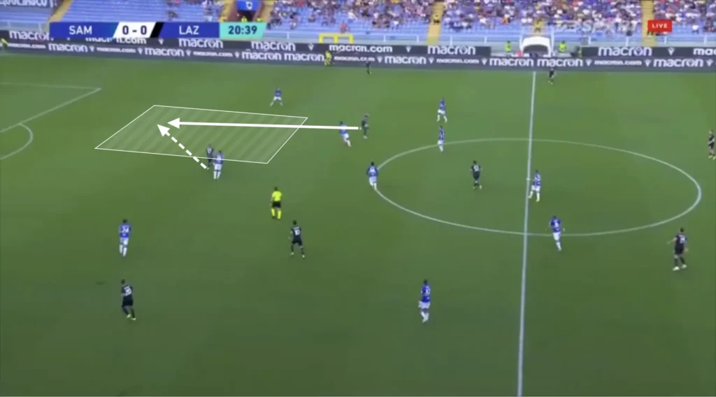 Maurizio Sarri – Lazio – Tactical Analysis