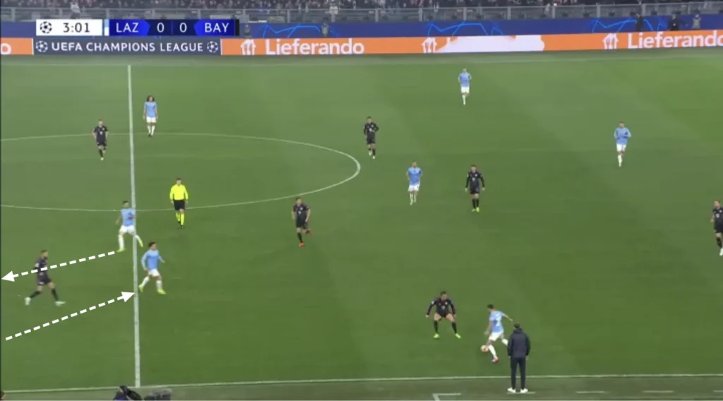 Maurizio Sarri – Lazio – Tactical Analysis