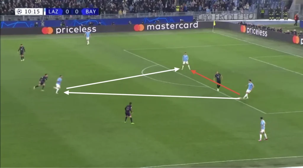 Maurizio Sarri – Lazio – Tactical Analysis