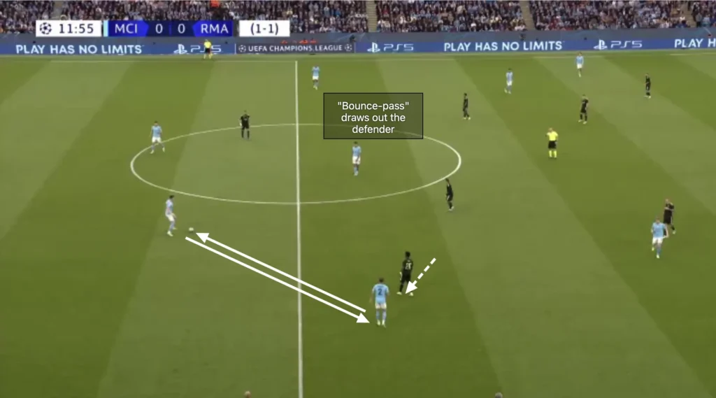 Pep Guardiola – Manchester City – Tactical Analysis