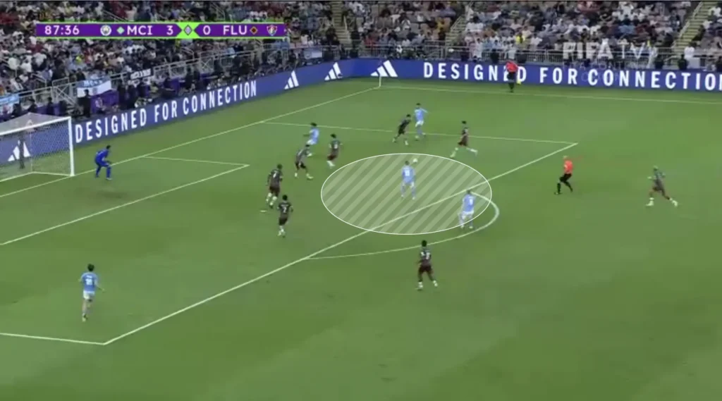 Pep Guardiola – Manchester City – Tactical Analysis