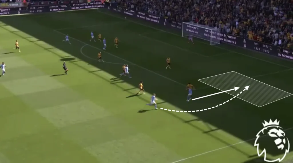 Pep Guardiola – Manchester City – Tactical Analysis