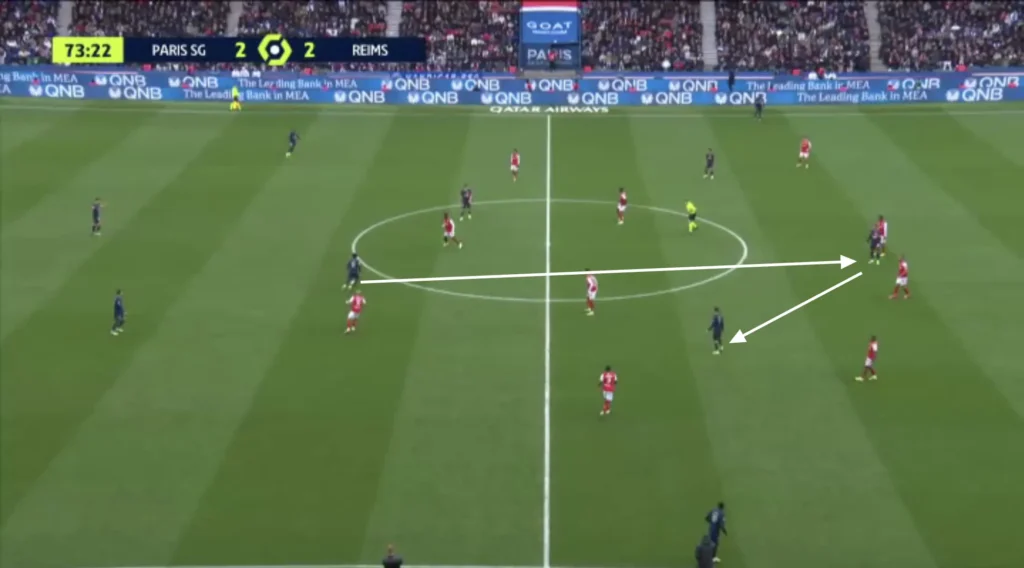 Kylian Mbappé - Individual Analysis