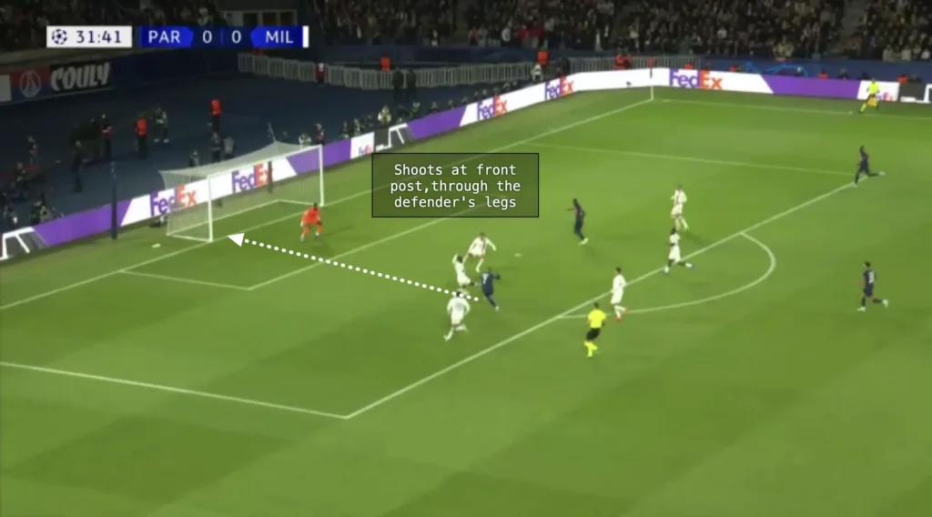 Kylian Mbappé - Individual Analysis