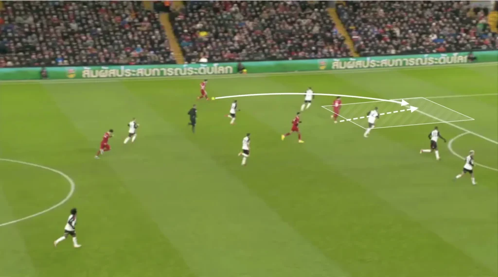 Liverpool – Jürgen Klopp – Tactical Analysis