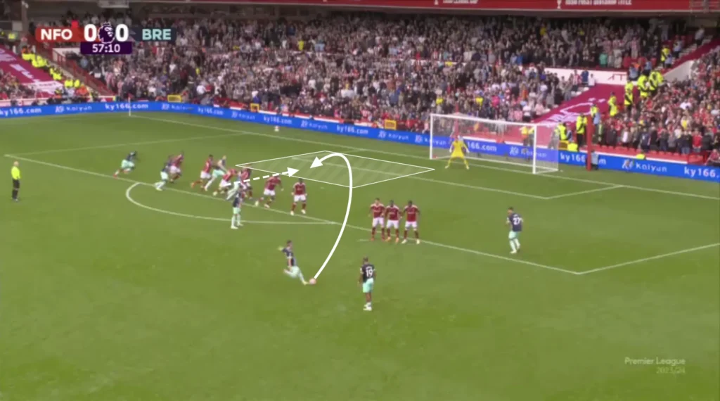 Thomas Frank – Brentford – Tactical Analysis