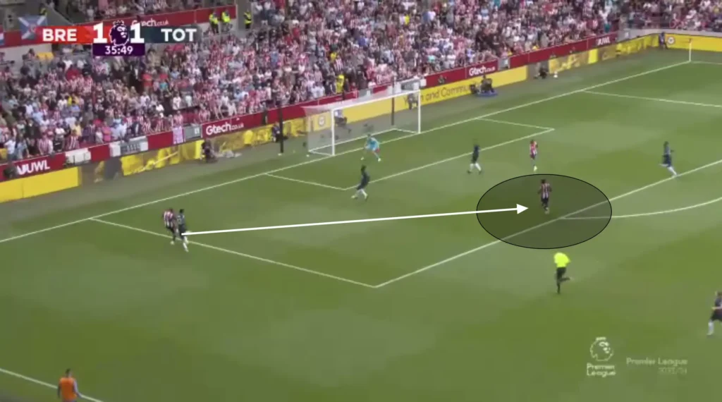 Thomas Frank – Brentford – Tactical Analysis