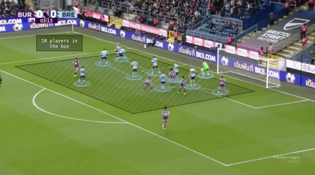 Thomas Frank – Brentford – Tactical Analysis