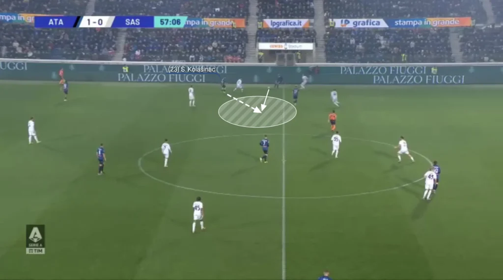 Atalanta – Gian Piero Gasperini – Tactical Analysis