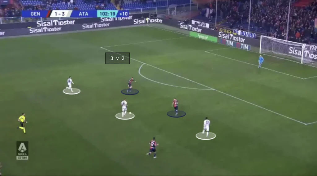 Atalanta – Gian Piero Gasperini – Tactical Analysis