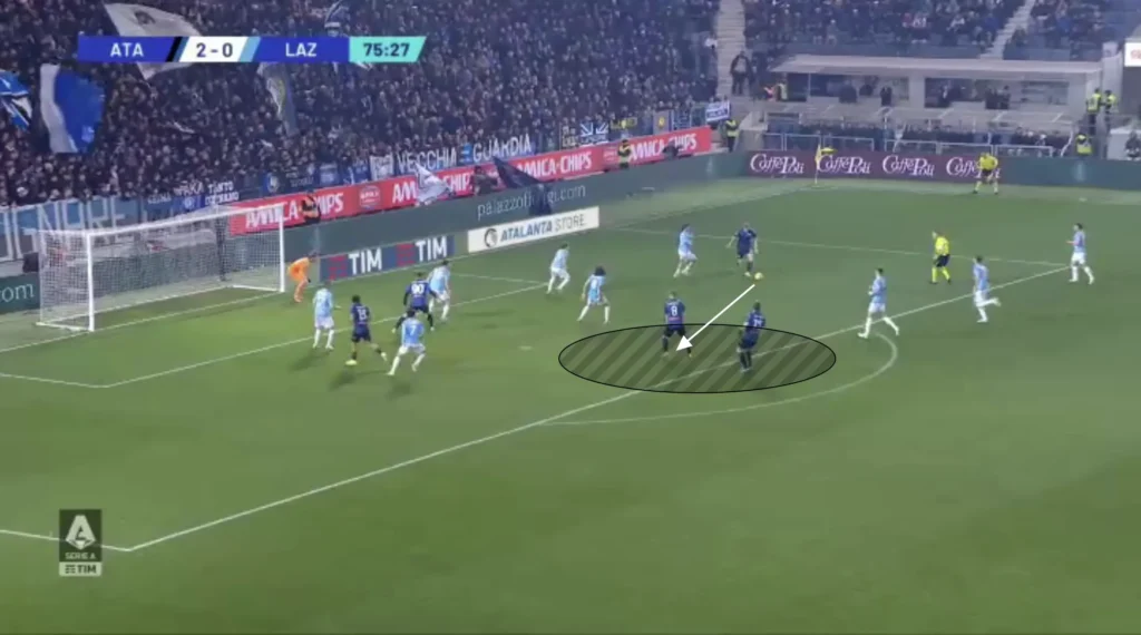 Atalanta – Gian Piero Gasperini – Tactical Analysis