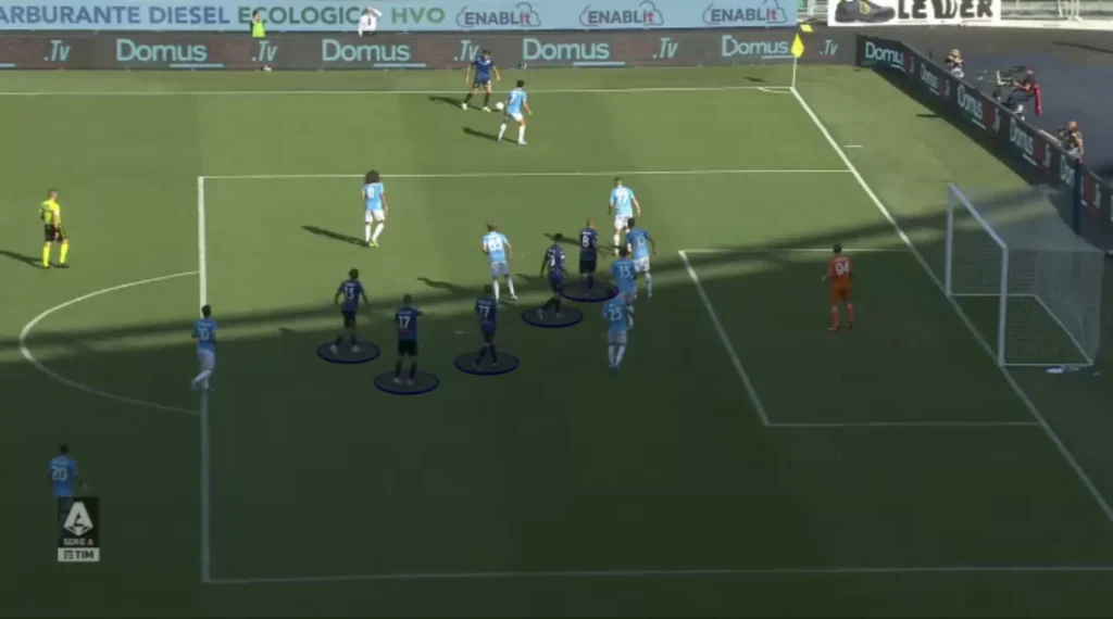 Atalanta – Gian Piero Gasperini – Tactical Analysis