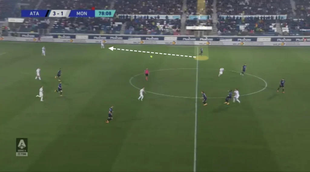 Atalanta – Gian Piero Gasperini – Tactical Analysis