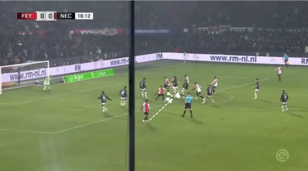 Arne Slot – Feyenoord – Tactical Analysis