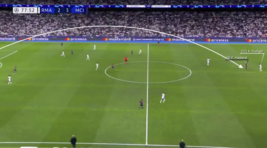 Real Madrid vs Manchester City – Tactical Analysis