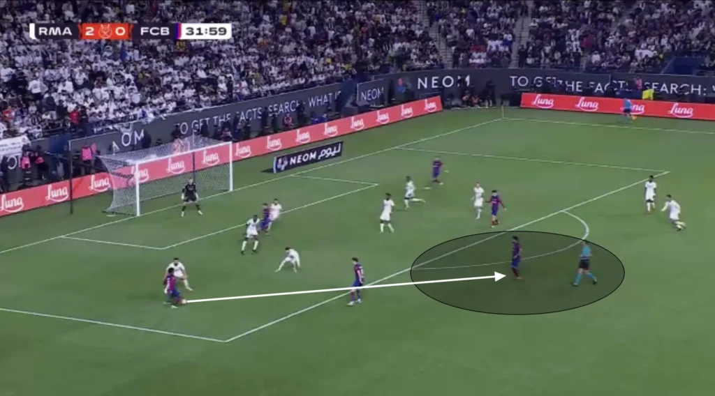 FC Barcelona – Xavi – Tactical Analysis