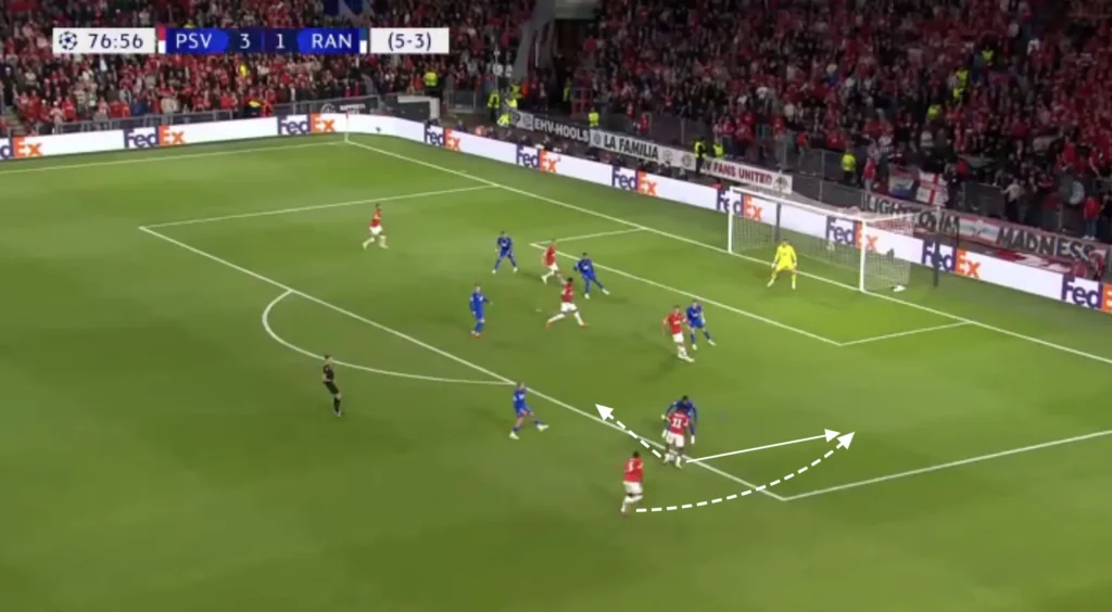 PSV Eindhoven – Peter Bosz – Tactical Analysis