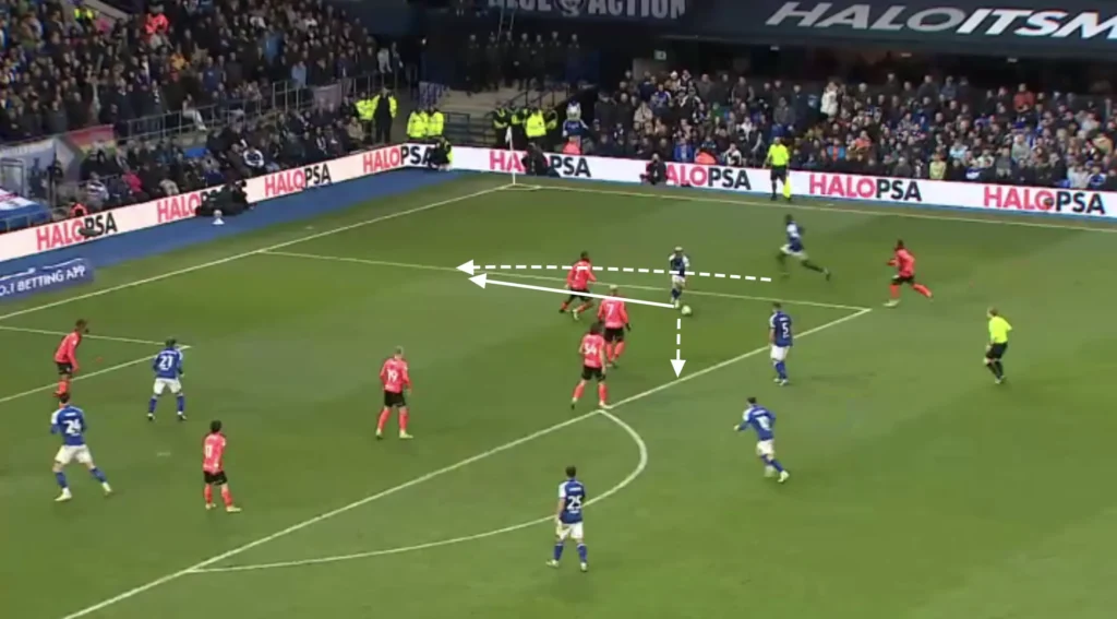 Ipswich Town – Kieran McKenna – Tactical Analysis