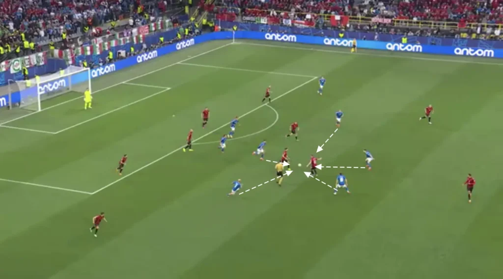 Italy – Luciano Spalletti – Tactical Analysis