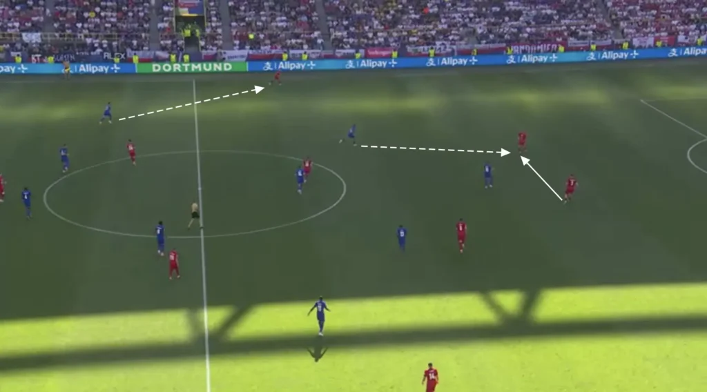 France - Didier Deschamps - Tactical Analysis
