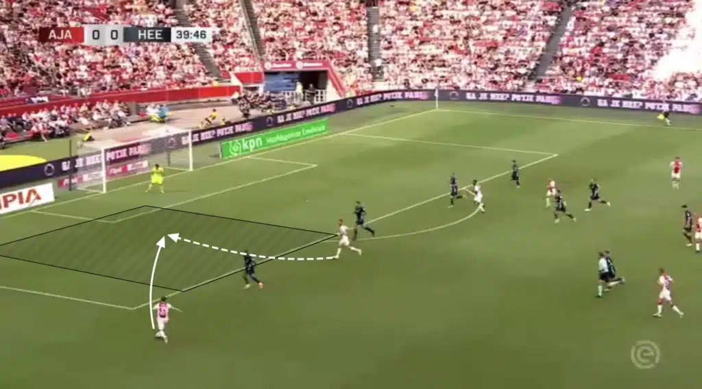 Francesco Farioli - Ajax - Tactical Analysis