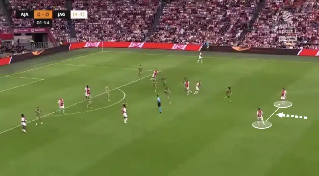 Francesco Farioli - Ajax - Tactical Analysis