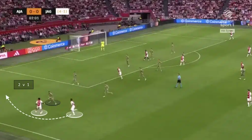 Francesco Farioli - Ajax - Tactical Analysis