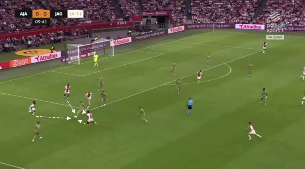 Francesco Farioli - Ajax - Tactical Analysis