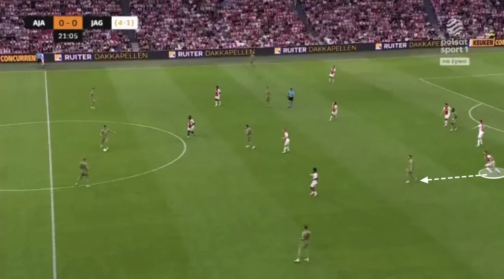 Francesco Farioli - Ajax - Tactical Analysis