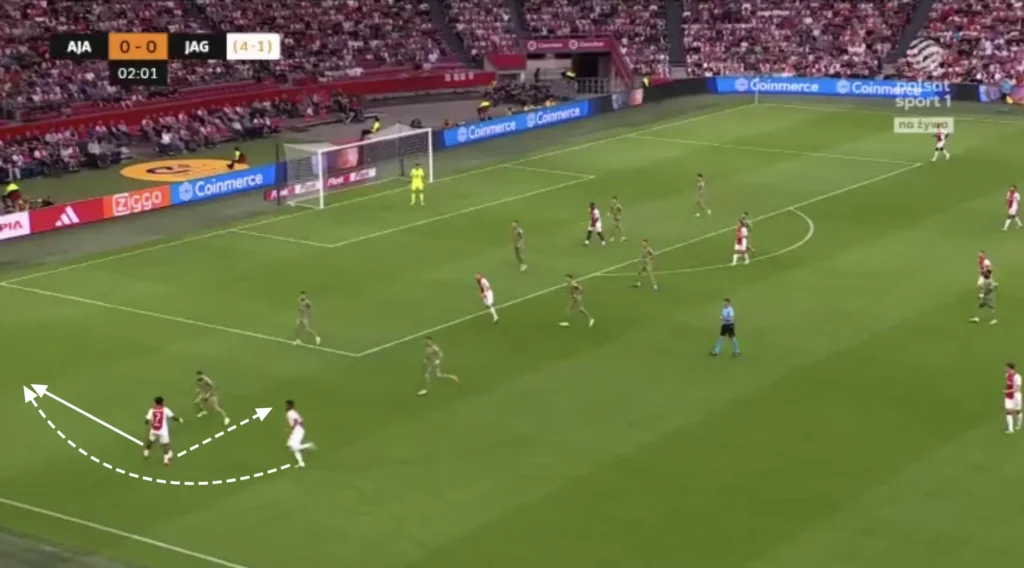 Francesco Farioli - Ajax - Tactical Analysis