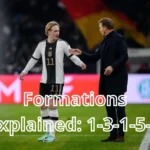 Formations Explained: 1-3-1-5-1