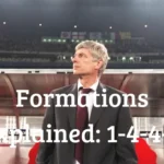 Formations Explained: 1-4-4-2